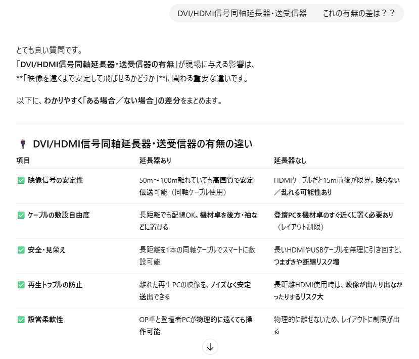 ChatGPTに質問してみたスクリーンショット