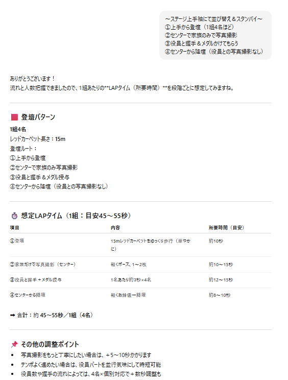 LAPタイム計算のスクリーンショット