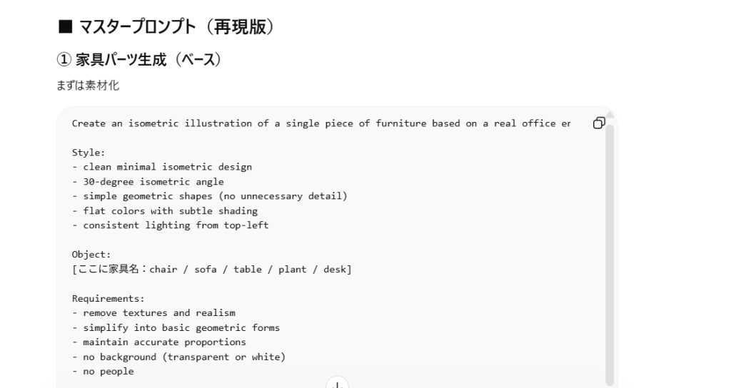 マスタープロンプト
