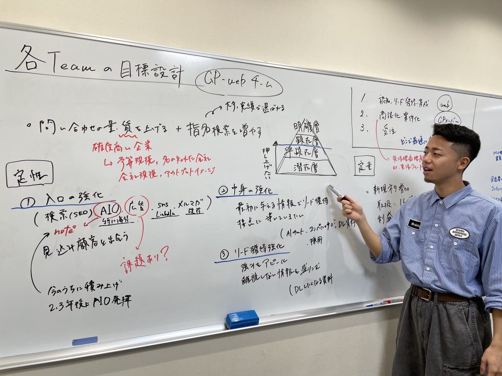 成果発表の様子