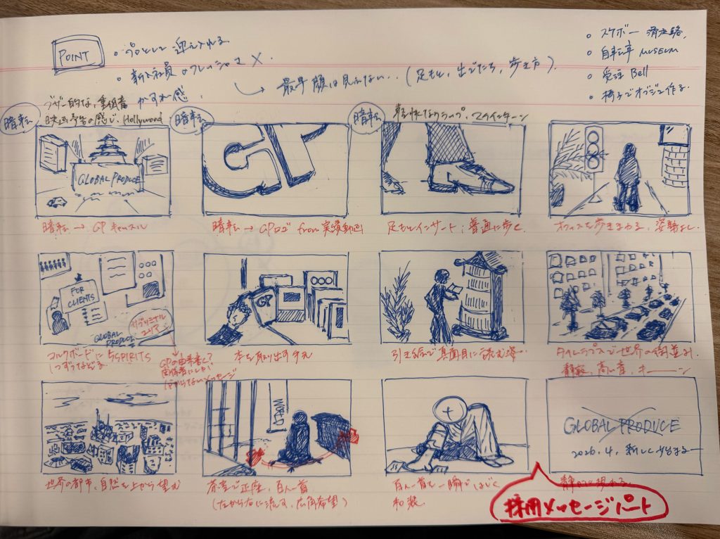新入社員紹介VTRの初期絵コンテ