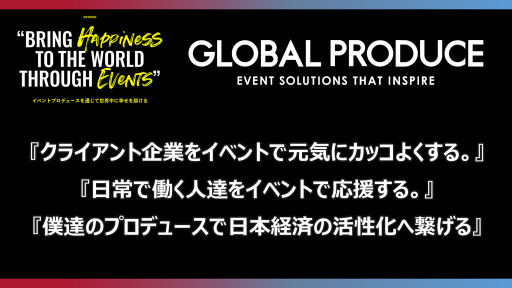 GLOBAL PRODUCEのミッション「イベントプロデュースを通じて世界中に幸せを届ける」と、クライアント企業や働く人々をイベントで元気にし、日本経済の活性化につなげるという想いを紹介したスライド。