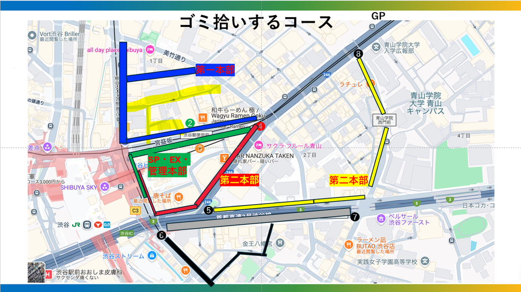 ゴミ拾いするコース